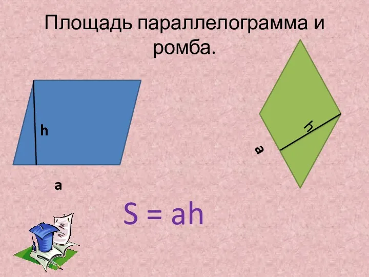 Площадь параллелограмма и ромба. h a h a S = ah