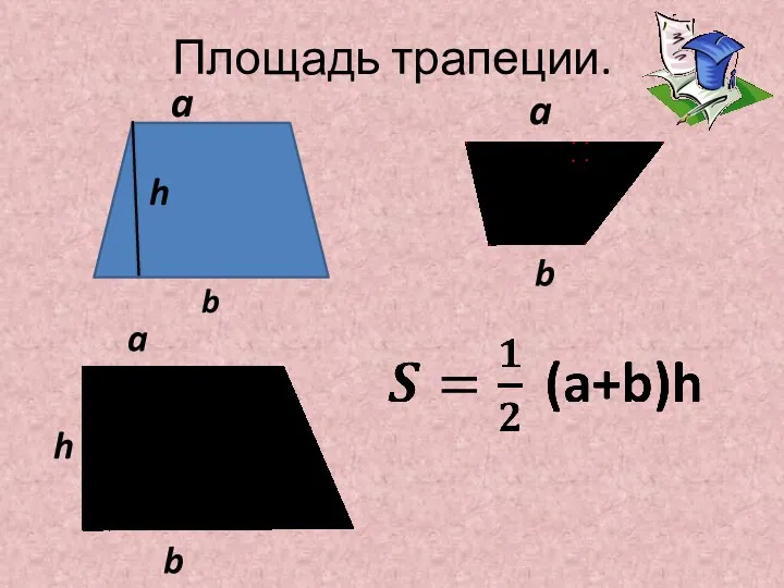 Площадь трапеции. a a b a b b h h h