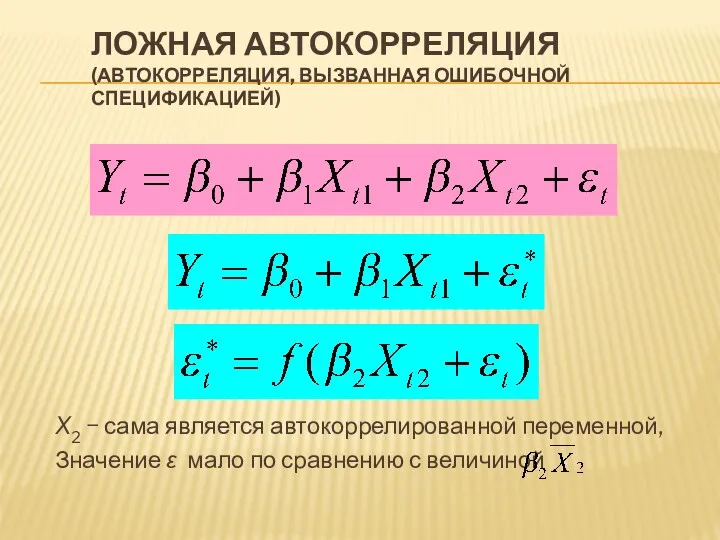 ЛОЖНАЯ АВТОКОРРЕЛЯЦИЯ (АВТОКОРРЕЛЯЦИЯ, ВЫЗВАННАЯ ОШИБОЧНОЙ СПЕЦИФИКАЦИЕЙ) X2 − сама является