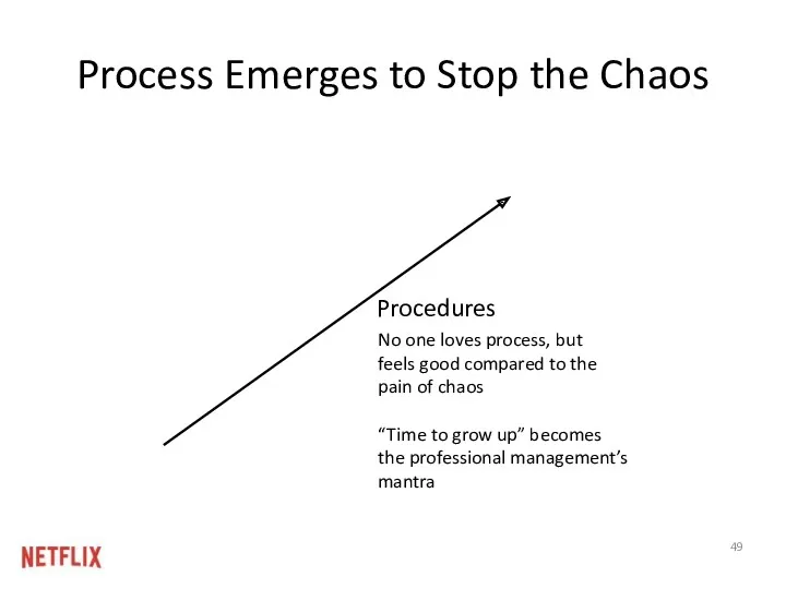 Process Emerges to Stop the Chaos Procedures No one loves