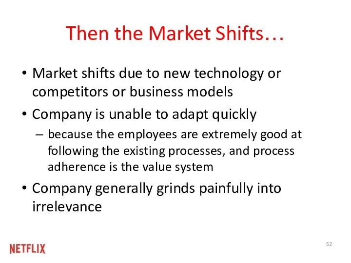 Then the Market Shifts… Market shifts due to new technology