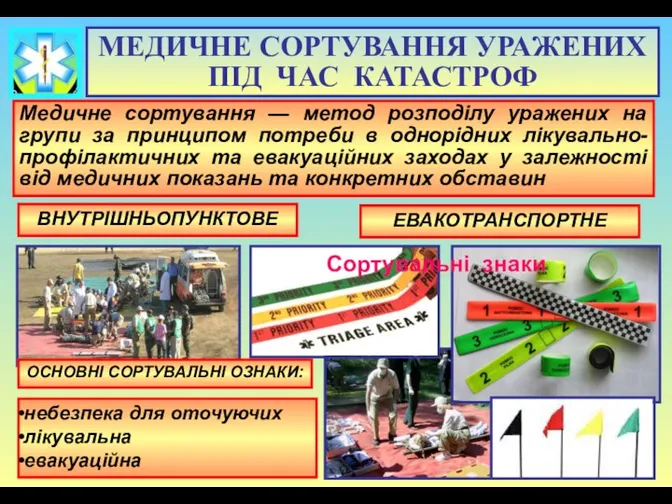 МЕДИЧНЕ СОРТУВАННЯ УРАЖЕНИХ ПІД ЧАС КАТАСТРОФ Медичне сортування — метод