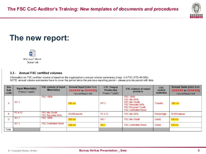 The FSC CoC Auditor’s Training: New templates of documents and procedures The new report: