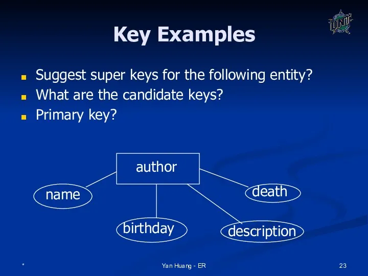 * Yan Huang - ER Key Examples Suggest super keys for the following