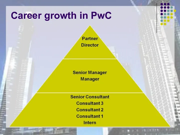 Career growth in PwC