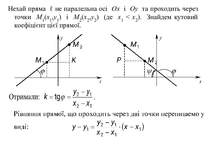 Нехай пряма ℓ не паралельна осі Ox і Oy та