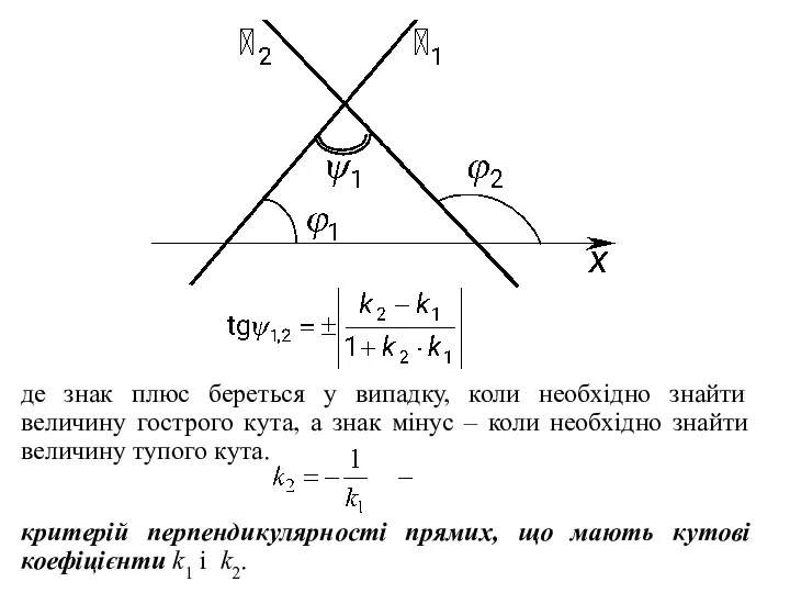 де знак плюс береться у випадку, коли необхідно знайти величину