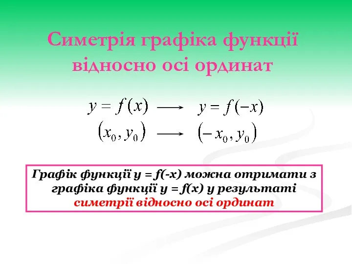 Симетрія графіка функції відносно осі ординат Графік функції у = f(-x) можна отримати