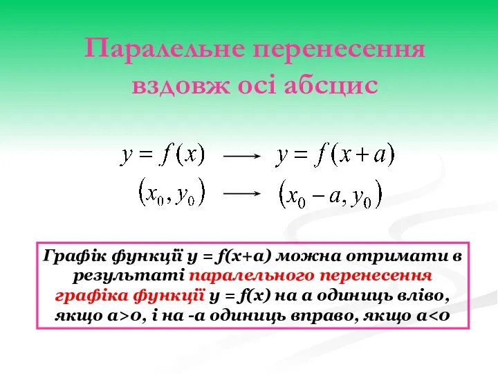 Паралельне перенесення вздовж осі абсцис Графік функції y = f(x+а) можна отримати в