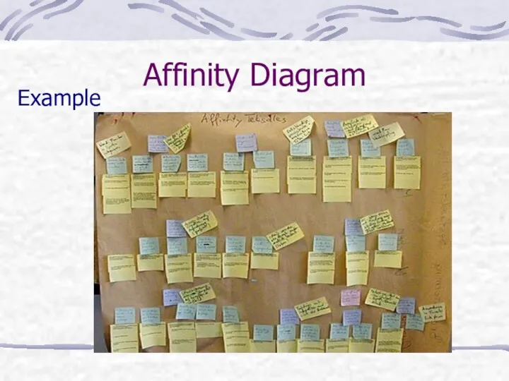 Affinity Diagram Example