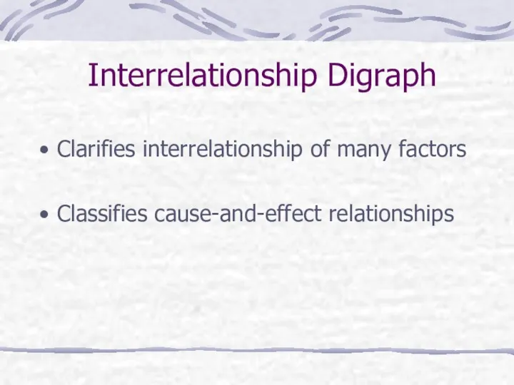 Interrelationship Digraph Clarifies interrelationship of many factors Classifies cause-and-effect relationships