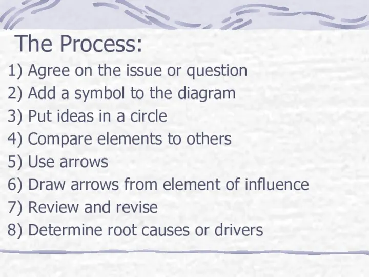 The Process: Agree on the issue or question Add a symbol to the