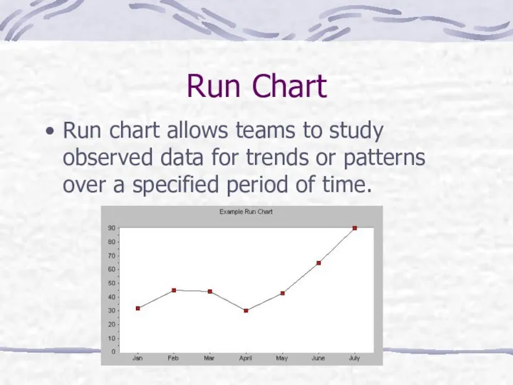 Run Chart Run chart allows teams to study observed data for trends or