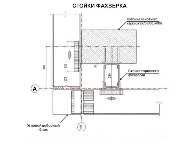 СТОЙКИ ФАХВЕРКА