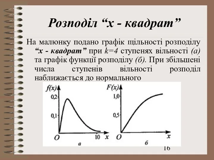 Розподіл “х - квадрат” На малюнку подано графік щільності розподілу