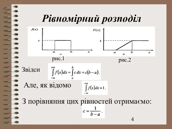 Рівномірний розподіл Звідси Але, як відомо З порівняння цих рівностей отримаємо: рис.1 рис.2