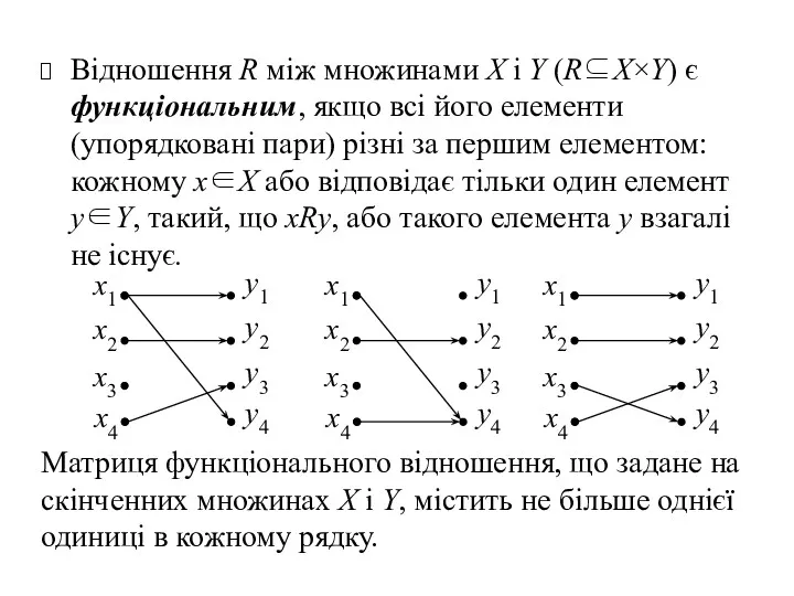 Відношення R між множинами X і Y (R⊆X×Y) є функціональним,