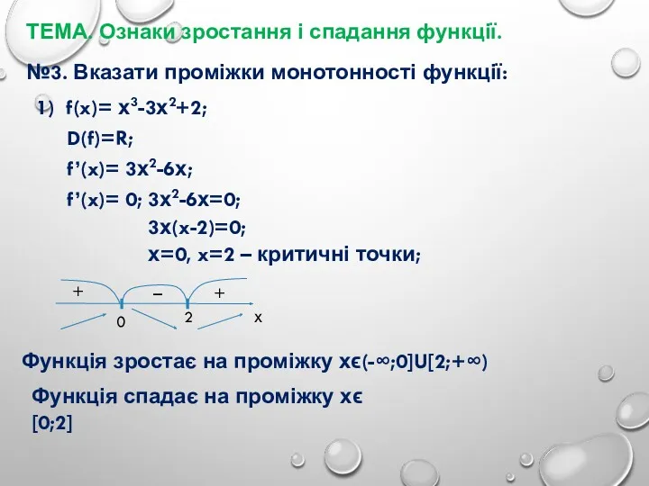 ТЕМА. Ознаки зростання і спадання функції. №3. Вказати проміжки монотонності