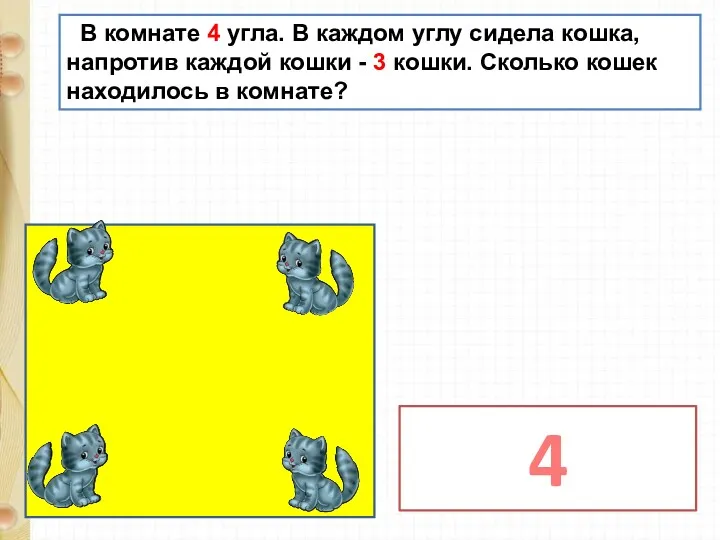 В комнате 4 угла. В каждом углу сидела кошка, напротив