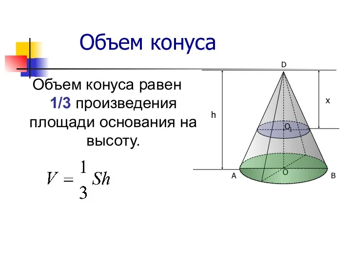 Объем конуса Объем конуса равен 1/3 произведения площади основания на высоту.