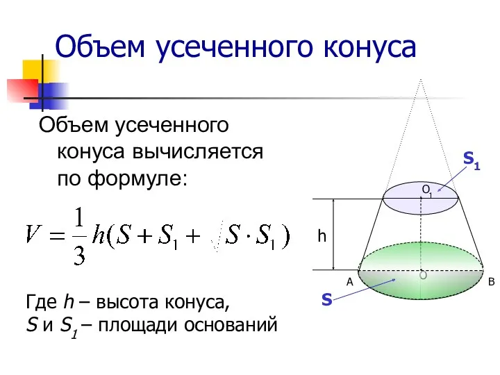 Объем усеченного конуса Объем усеченного конуса вычисляется по формуле: Где