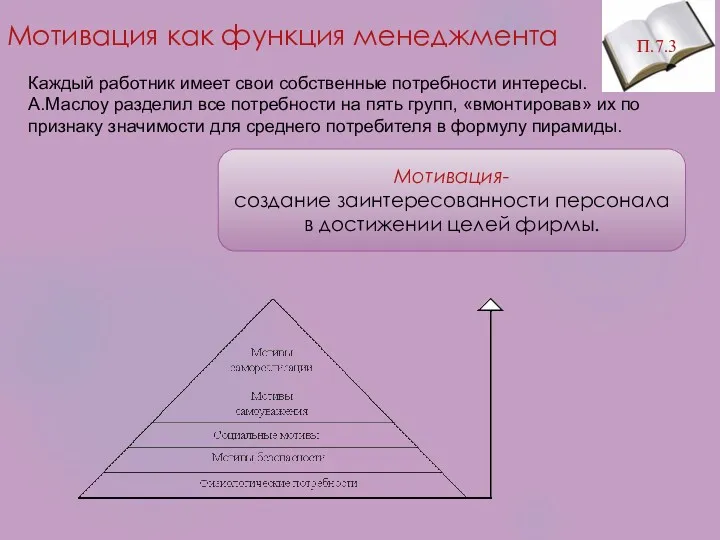 Мотивация- создание заинтересованности персонала в достижении целей фирмы. П.7.3 Мотивация