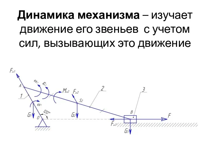 Динамика механизма – изучает движение его звеньев с учетом сил, вызывающих это движение