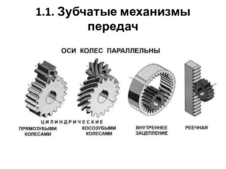 1.1. Зубчатые механизмы передач