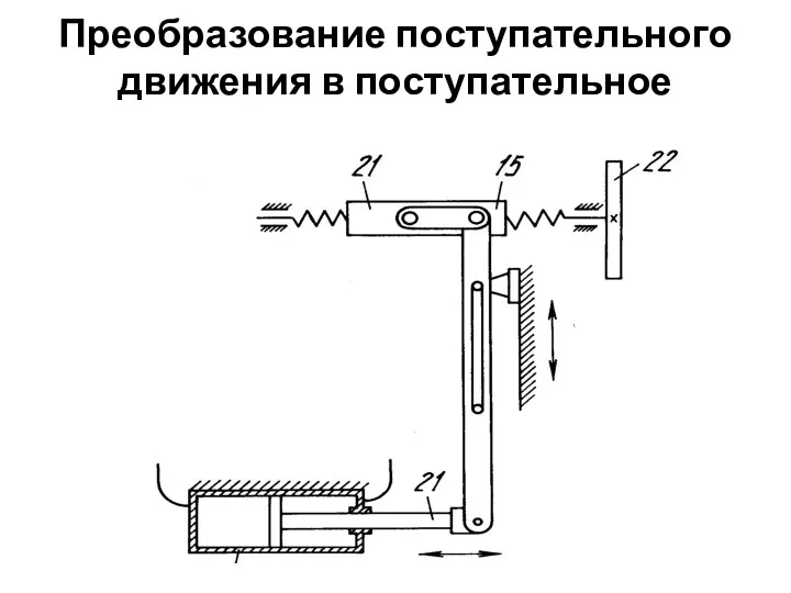 Преобразование поступательного движения в поступательное