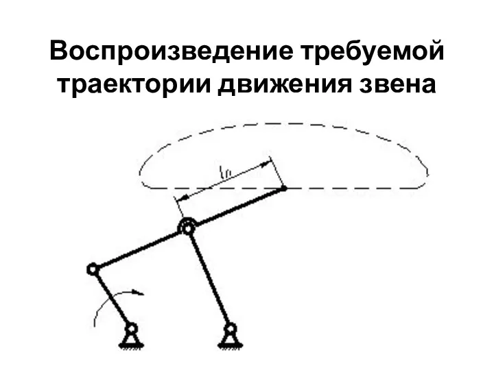 Воспроизведение требуемой траектории движения звена