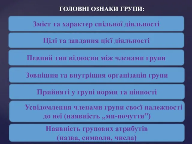 ГОЛОВНІ ОЗНАКИ ГРУПИ: Зміст та характер спільної діяльності Цілі та завдання цієї діяльності