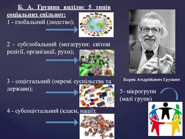 Б. А. Грушин виділяє 5 типів соціальних спільнот: 1 - глобальний (людство); 2