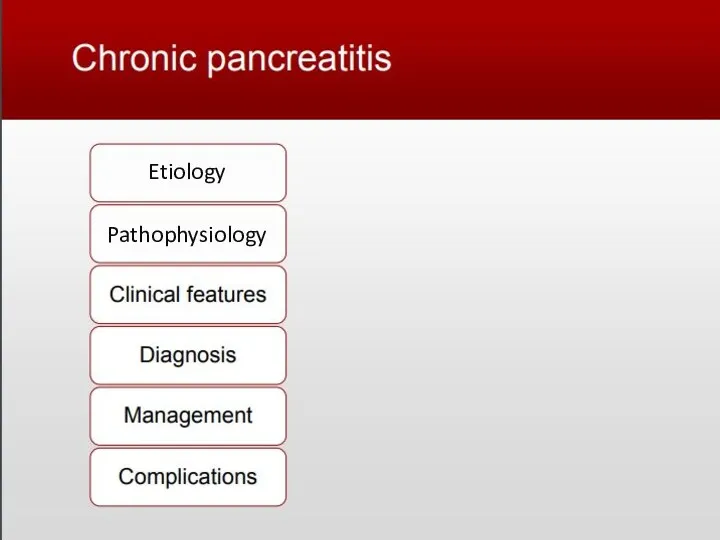 Pathophysiology Etiology