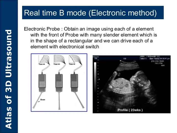 Electronic Probe : Obtain an image using each of a