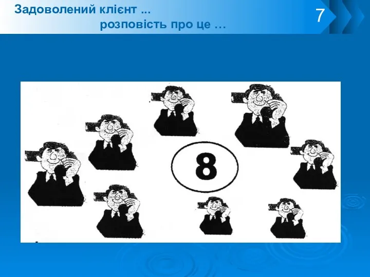 Задоволений клієнт ... розповість про це …