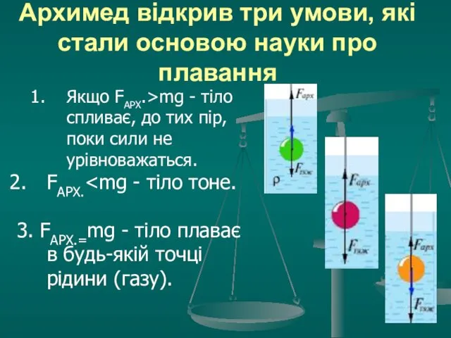 Архимед відкрив три умови, які стали основою науки про плавання