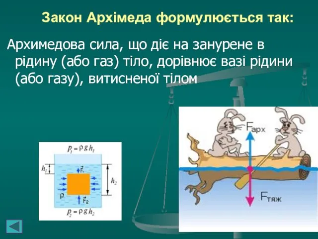 Закон Архімеда формулюється так: Архимедова сила, що діє на занурене