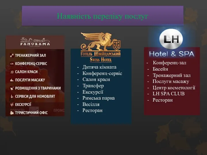 Наявність переліку послуг Дитяча кімната Конференц-сервіс Салон краси Трансфер Екскурсії