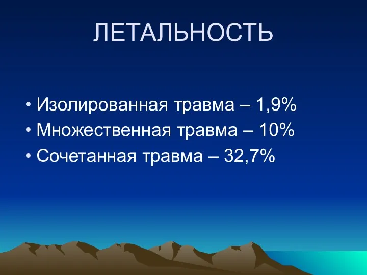 ЛЕТАЛЬНОСТЬ Изолированная травма – 1,9% Множественная травма – 10% Сочетанная травма – 32,7%