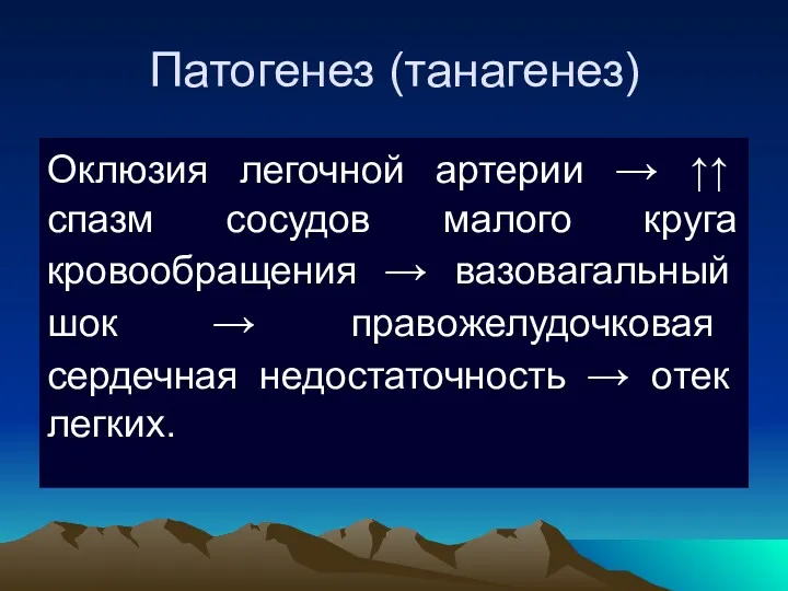 Патогенез (танагенез) Оклюзия легочной артерии → ↑↑ спазм сосудов малого