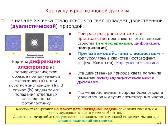 Классическая физика не может дать наглядной модели сочетания волновых и