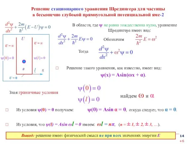 Решение стационарного уравнения Шредингера для частицы в бесконечно глубокой прямоугольной