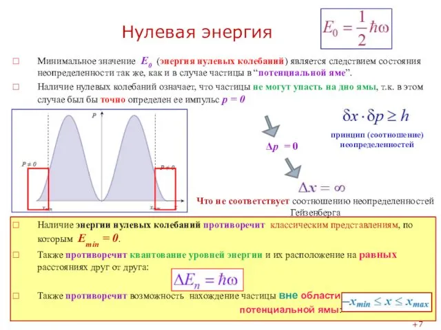 Нулевая энергия Минимальное значение Е0 (энергия нулевых колебаний) является следствием