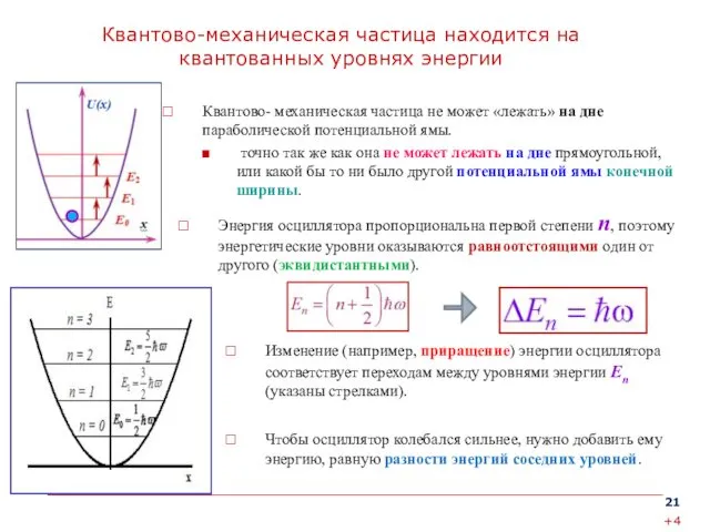 Квантово-механическая частица находится на квантованных уровнях энергии Квантово- механическая частица