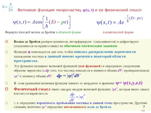 Волновая функция микрочастиц ψ(x, t) и ее физический смысл Волны