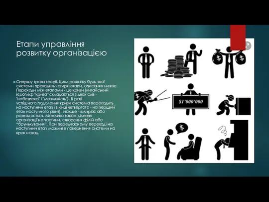 Етапи управління розвитку організацією Спершу трохи теорії. Цикл розвитку будь-якої