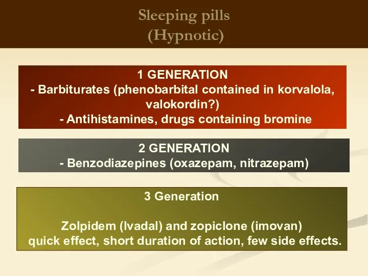Sleeping pills (Hypnotic) 2 GENERATION - Benzodiazepines (oxazepam, nitrazepam) 1 GENERATION - Barbiturates