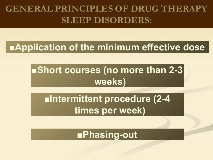 GENERAL PRINCIPLES OF DRUG THERAPY SLEEP DISORDERS: Application of the minimum effective dose