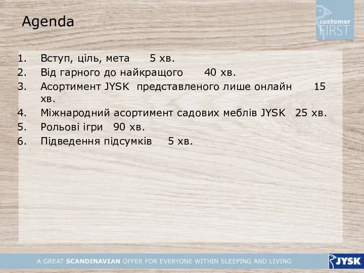 Вступ, ціль, мета 5 хв. Від гарного до найкращого 40