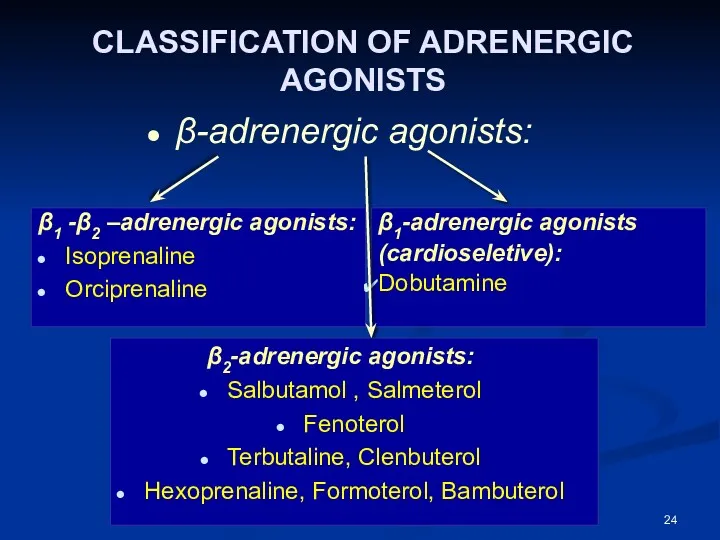 CLASSIFICATION OF ADRENERGIC AGONISTS β-adrenergic agonists: β1 -β2 –adrenergic agonists: